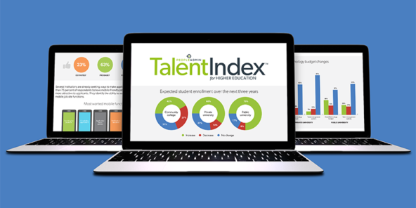 TalentIndex for Higher Education