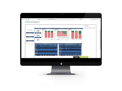 Screenshot of PeopleAdmin's Position Management dashboards on a computer screen. 
