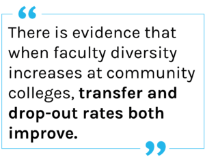 Quote: There is evidence that when faculty diversity increases at community colleges, transfer and drop-out rates both improve.