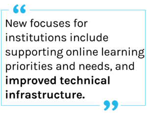 Quote: New focuses for institutions include supporting online learning priorities and needs, and improved technical infrastructure.
