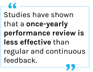 Quote: Studies have shown that a once-yearly performance review is less effective than regular and continuous feedback.