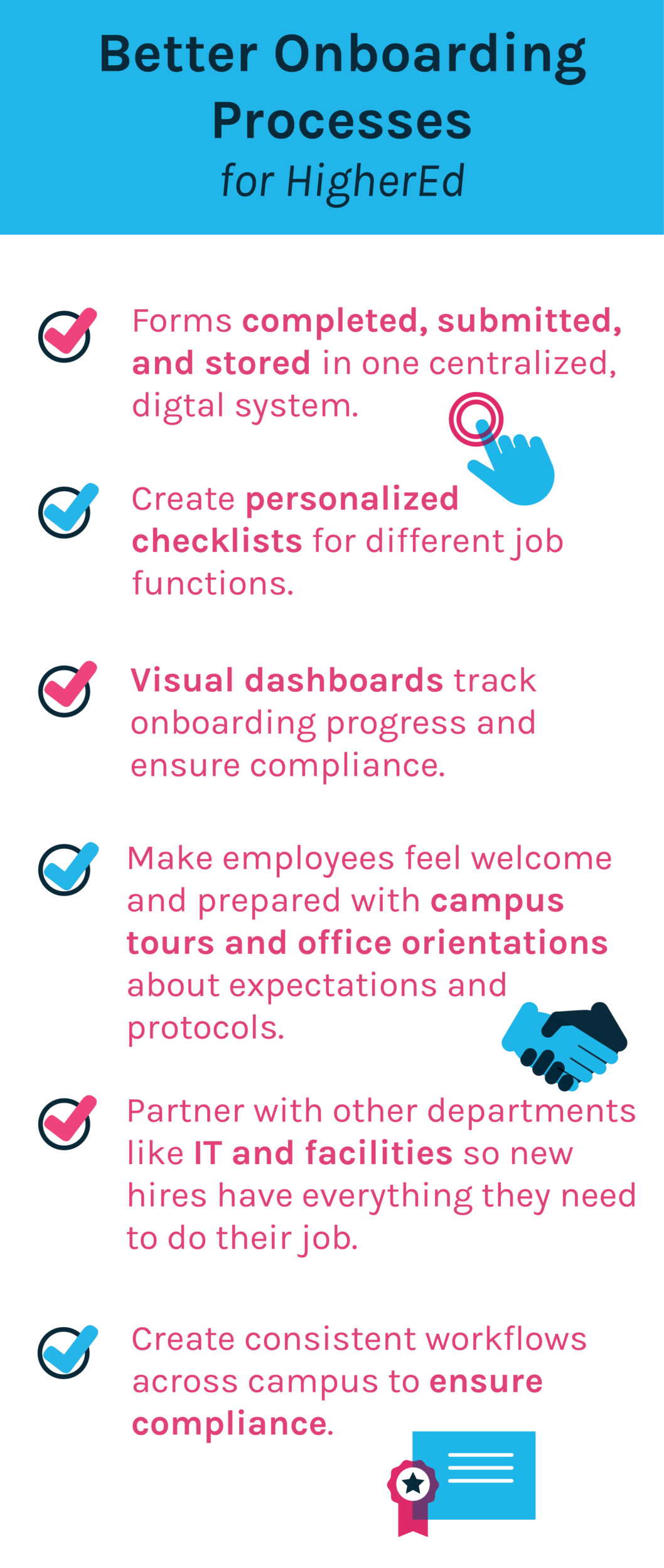Infographic detailing the steps of onboarding and better onboarding processes for highered
