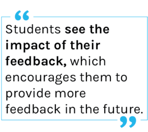 Quote: students see the impact of their feedback, which encourages them to provide more feedback in the future.